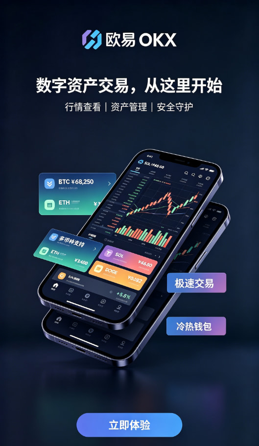 欧交易所App官方下载原理说明配图